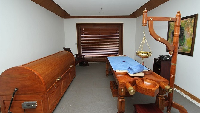 Kerala Resorts Wellness Package