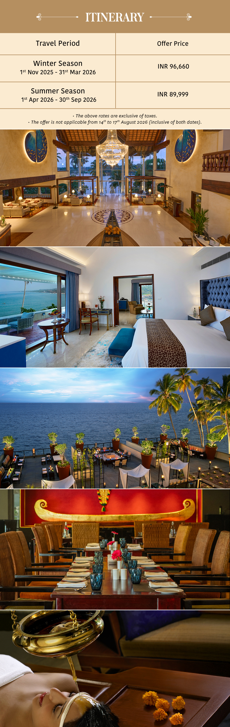 Kovalam Itinerary