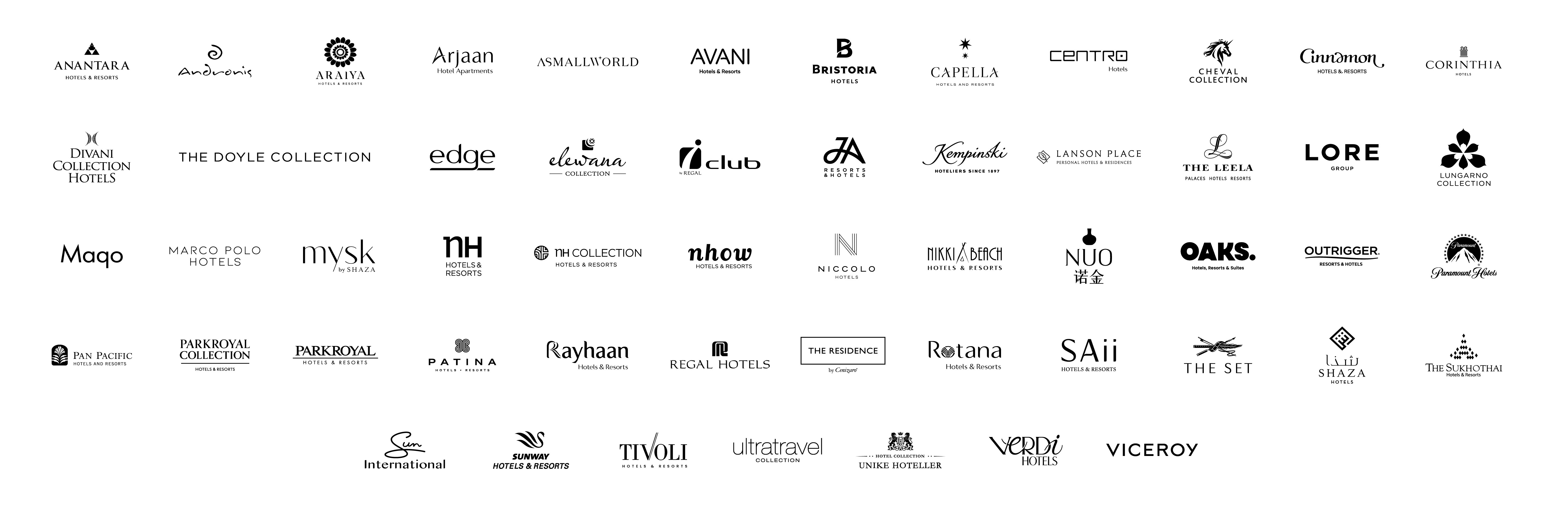 The Leela DISCOVERY Programme