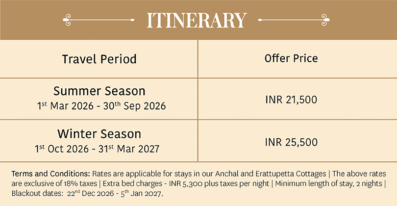The Tharavadu Experience 