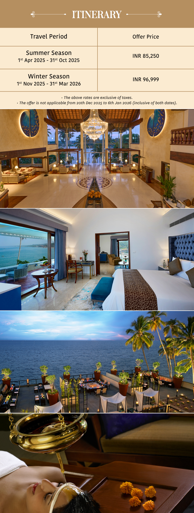 Kovalam Itinerary